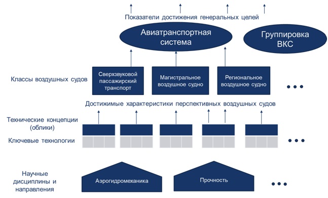 ris-2-1.jpg